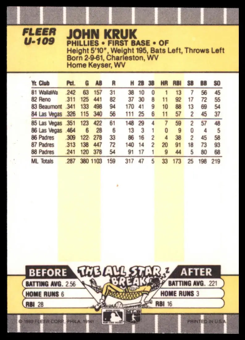 1989 Fleer Update John Kruk U-109 Philadelphia Phillies NM - Baseball Card Single