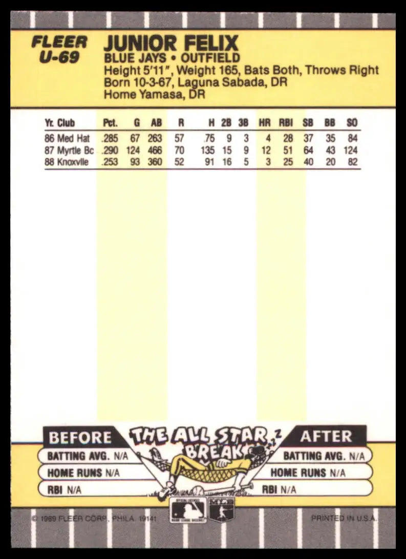 1989 Fleer Update Junior Felix U-69 Toronto Blue Jays NM - Baseball Card Single