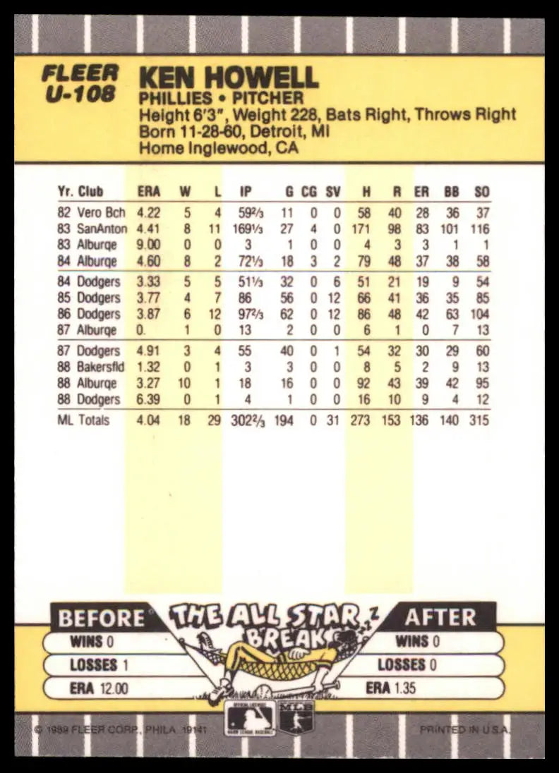 1989 Fleer Update Ken Howell U-108 Philadelphia Phillies NM - Baseball Card Single