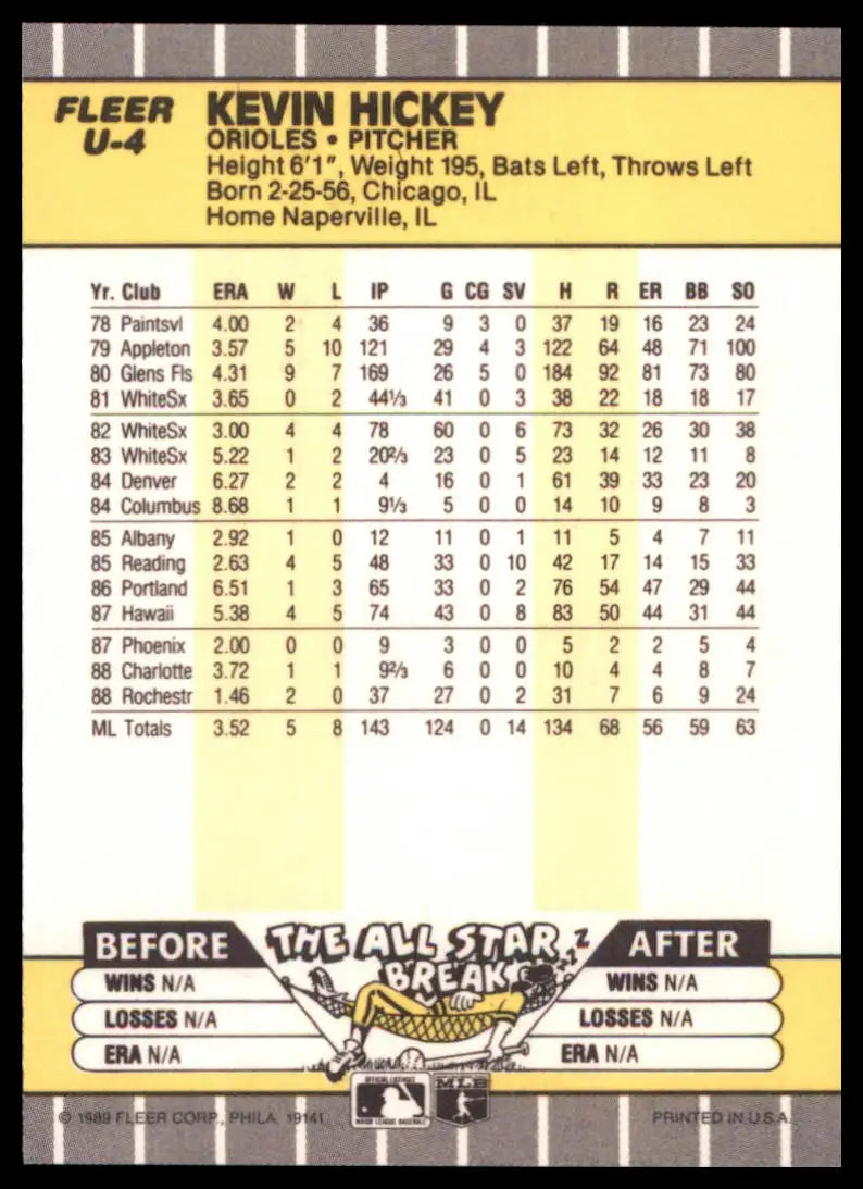 1989 Fleer Update Kevin Hickey U-4 Baltimore Orioles NM - Baseball Card Single