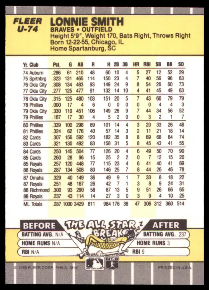1989 Fleer Update Lonnie Smith U-74 Atlanta Braves NM - Baseball Card Single