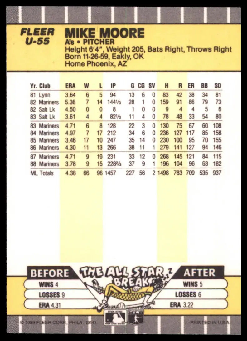 1989 Fleer Update Mike Moore U-55 Oakland Athletics NM - Baseball Card Single