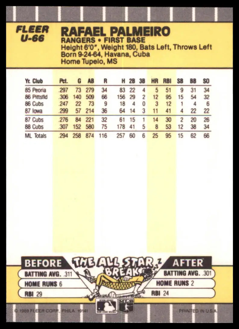 1989 Fleer Update Rafael Palmeiro U-66 Texas Rangers NM - Baseball Card Single