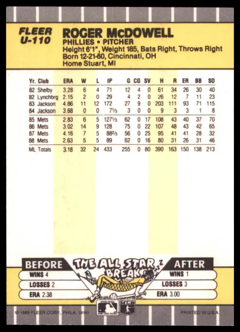 1989 Fleer Update Roger McDowell U-110 Philadelphia Phillies NM - Baseball Card Single