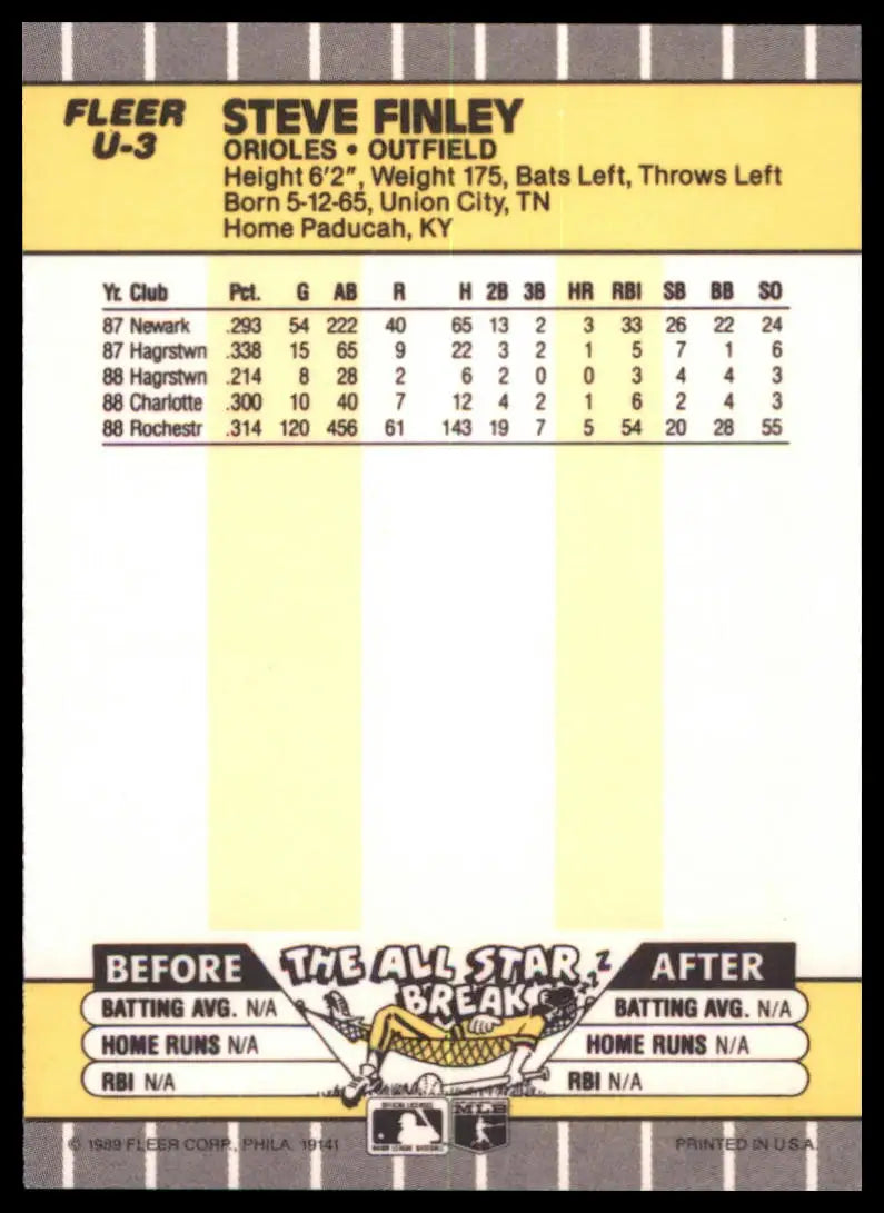 1989 Fleer Update Steve Finley U-3 Baltimore Orioles NM - Baseball Card Single