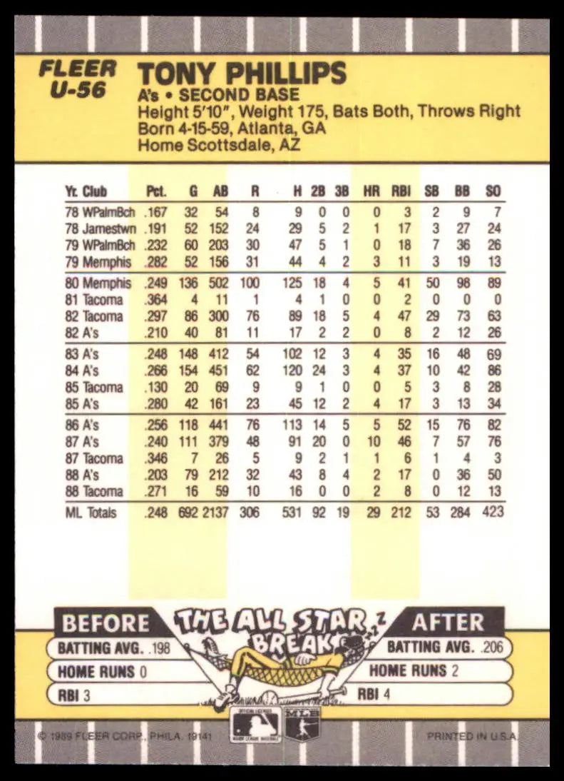 1989 Fleer Update Tony Phillips U-56 Oakland Athletics NM - Baseball Card Single