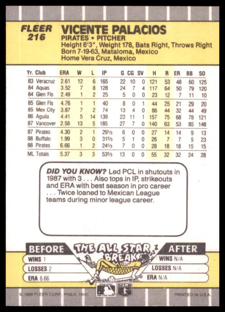 1989 Fleer Vicente Palacios 216 Pittsburgh Pirates NM - Baseball Card Single