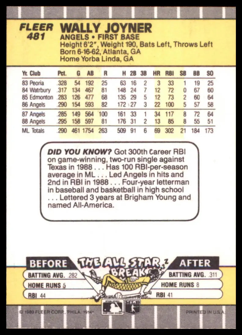 1989 Fleer Wally Joyner 481 California Angels NM - Baseball Card Single