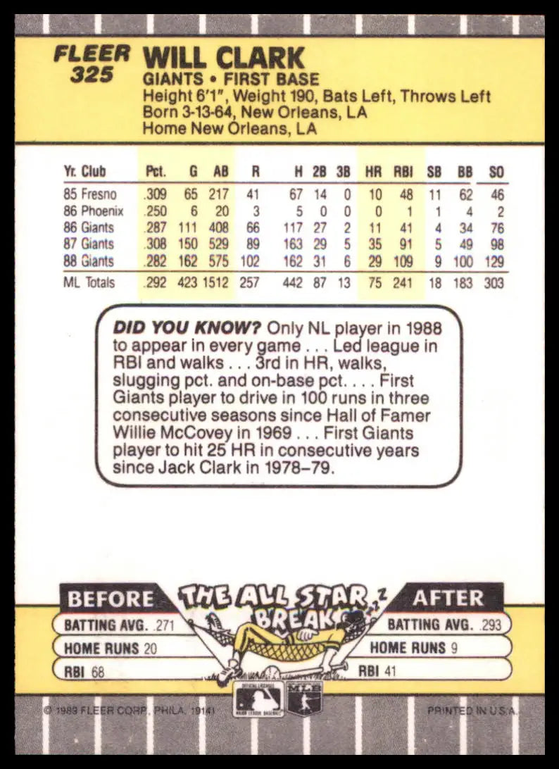 1989 Fleer Will Clark 325 San Francisco Giants NM - Baseball Card Single