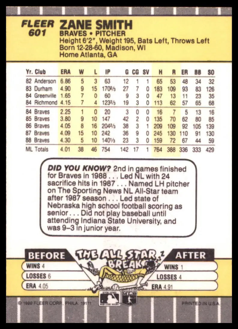 1989 Fleer Zane Smith 601 Atlanta Braves NM - Baseball Card Single