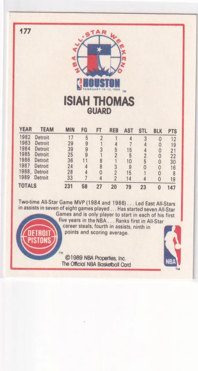 1989 HOOPS #177 ISIAH THOMAS ALL STAR- DETROIT PISTONS - Basketball Card Single