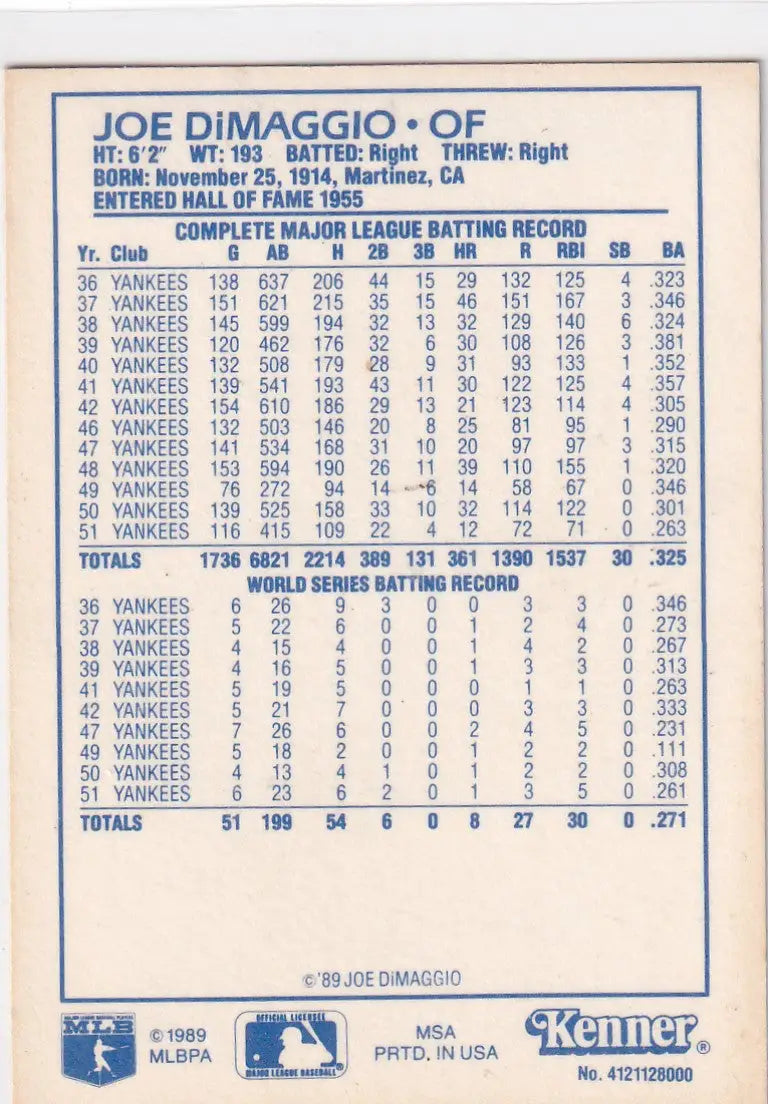 1989 MLBPA STARTING LINEUP JOE DIMAGGIO- NEW YORK YANKEES - Baseball Card Single