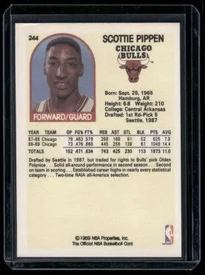 1989 NBA Hoops Scottie Pippen #244 Basketball - Basketball Card Single