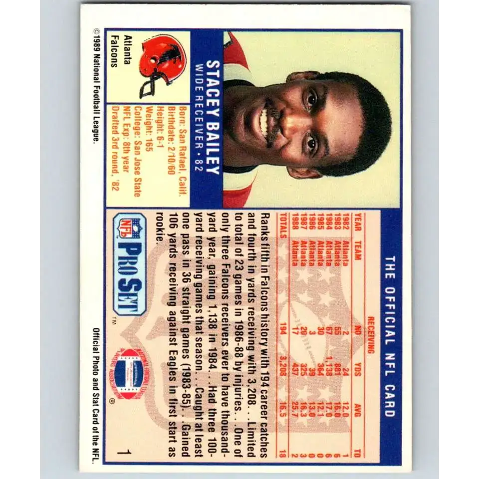 1989 Pro Set #1 Stacey Bailey NM-MT Atlanta Falcons Football Card - Football Card Single