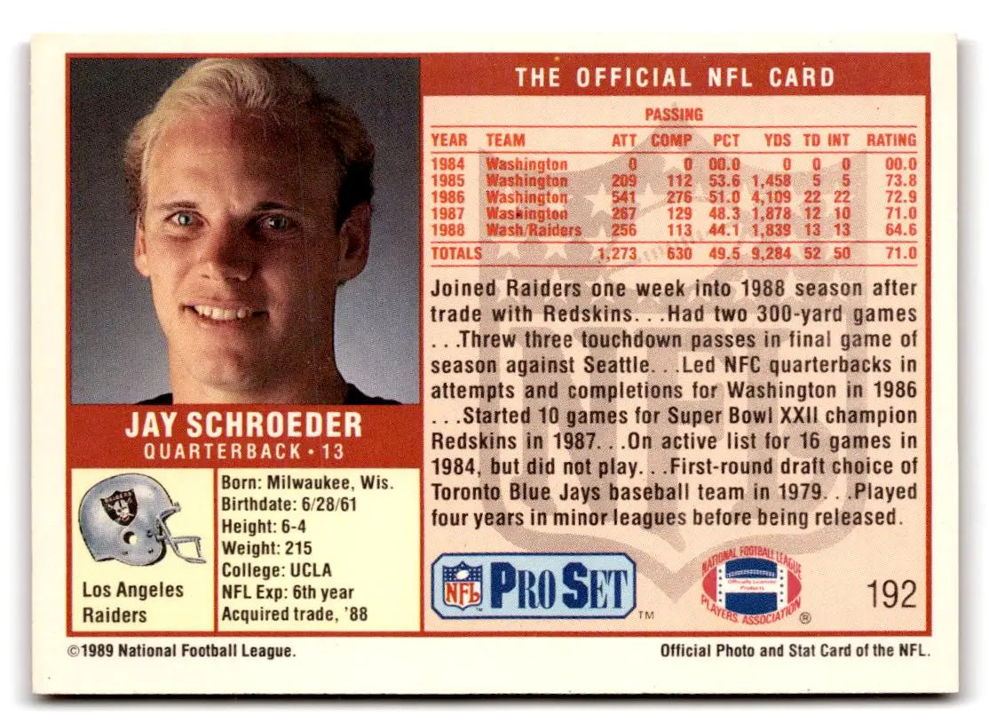 1989 Pro Set #192 Jay Schroeder - Trading Cards