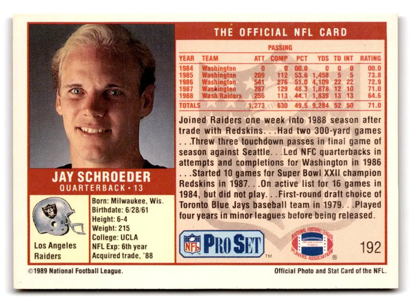 1989 Pro Set #192 Jay Schroeder - Football Card Single