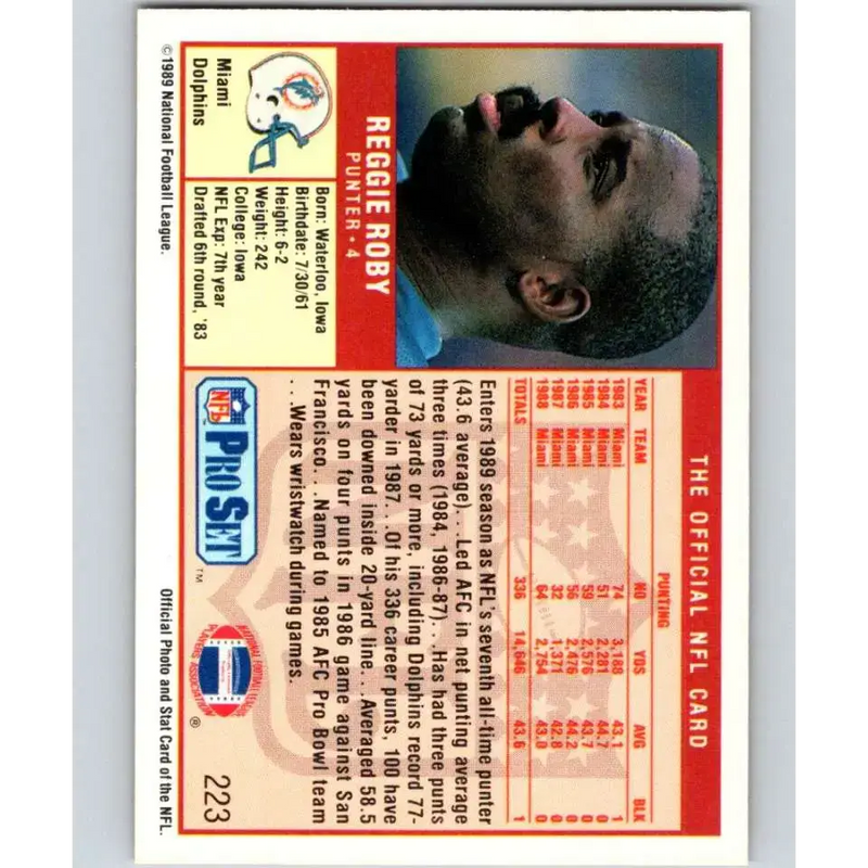 1989 Pro Set #223 Reggie Roby NM-MT Miami Dolphins Football Card - Football Card Single