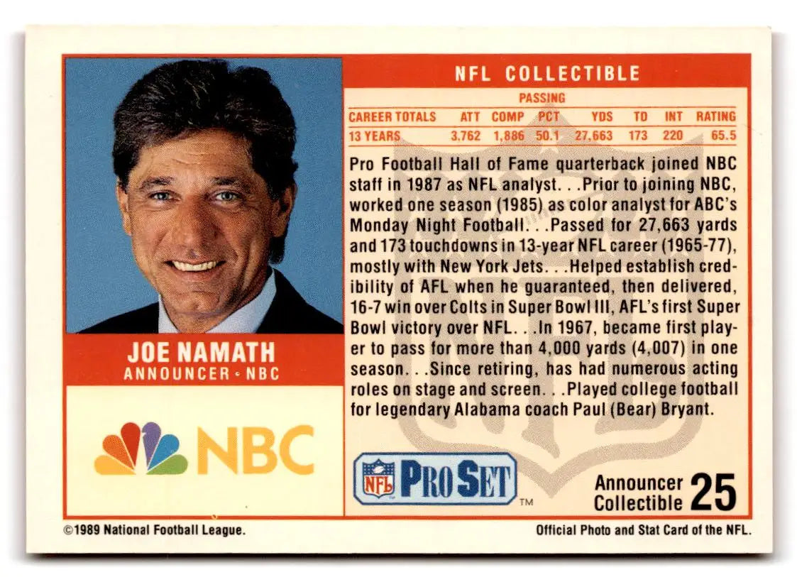 1989 Pro Set #25 Joe Namath Announcer Collectibles - Football Card Single