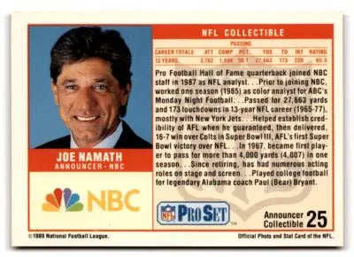 Vintage Joe Namath NFL football trading card from 1989 Pro Set featuring Joe Namath Announcer