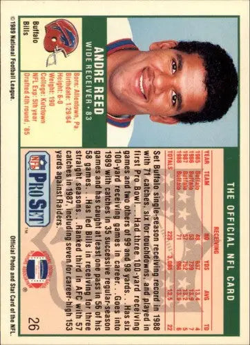 Back of vintage 1989 Pro Set Andre Reed Bills football card with original gloss