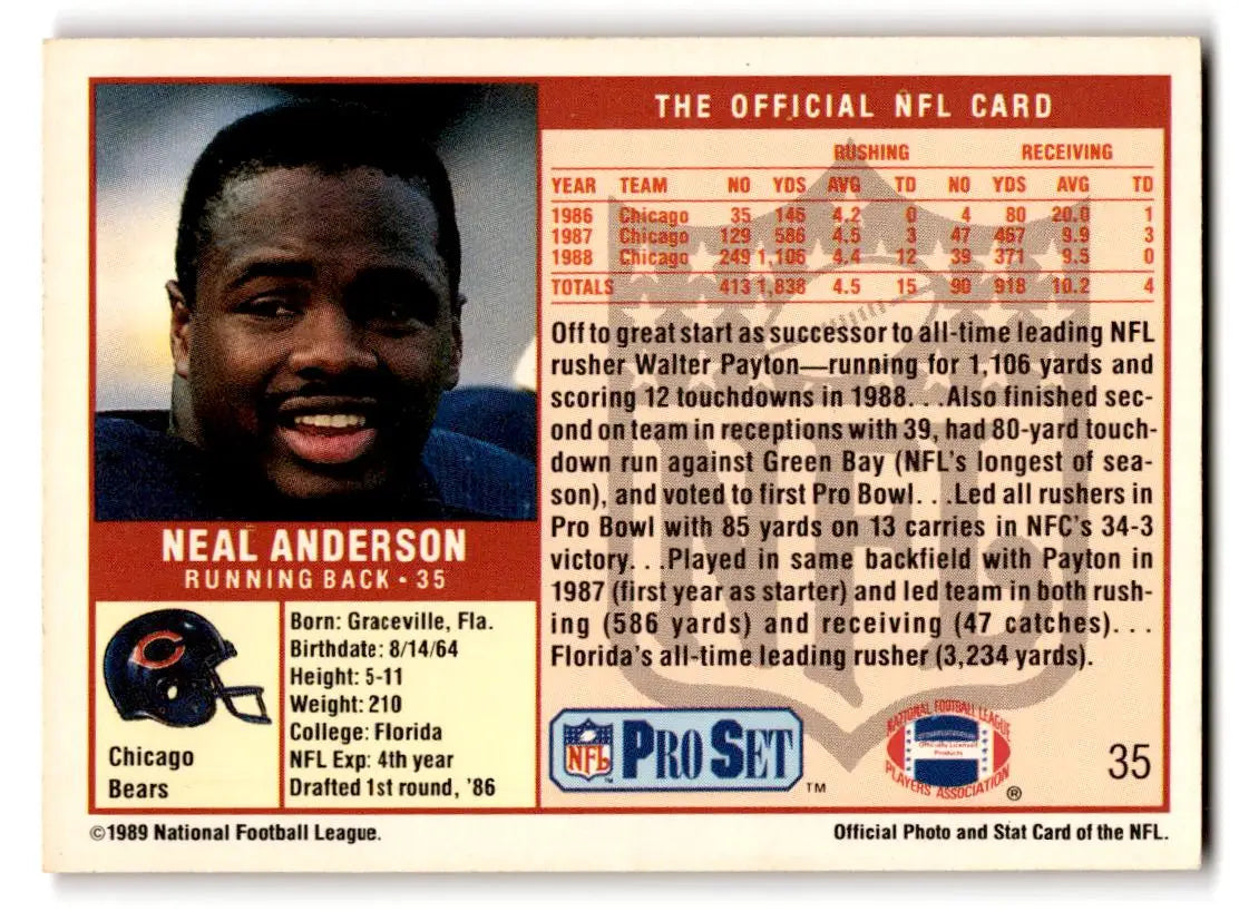 1989 Pro Set #35 Neal Anderson - Football Card Single