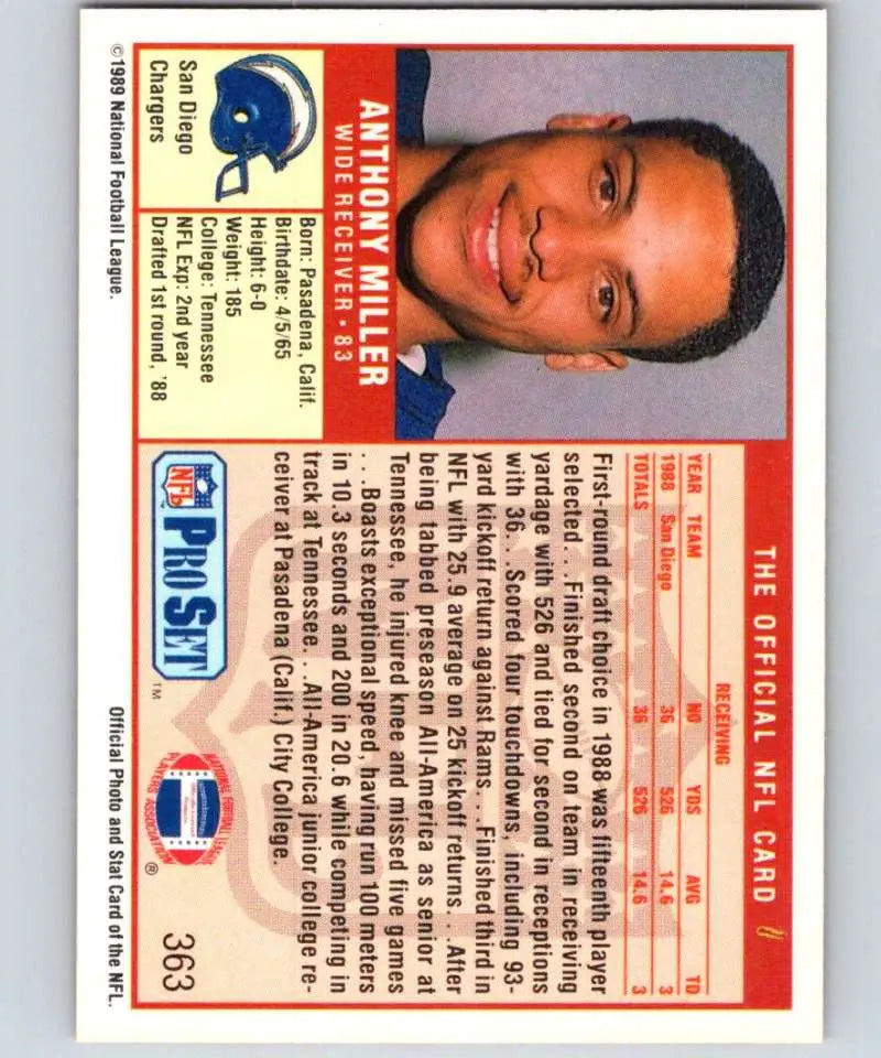 1989 Pro Set #363 Anthony Miller EX Excellent RC Rookie San Diego Chargers Football Card - Football Card Single