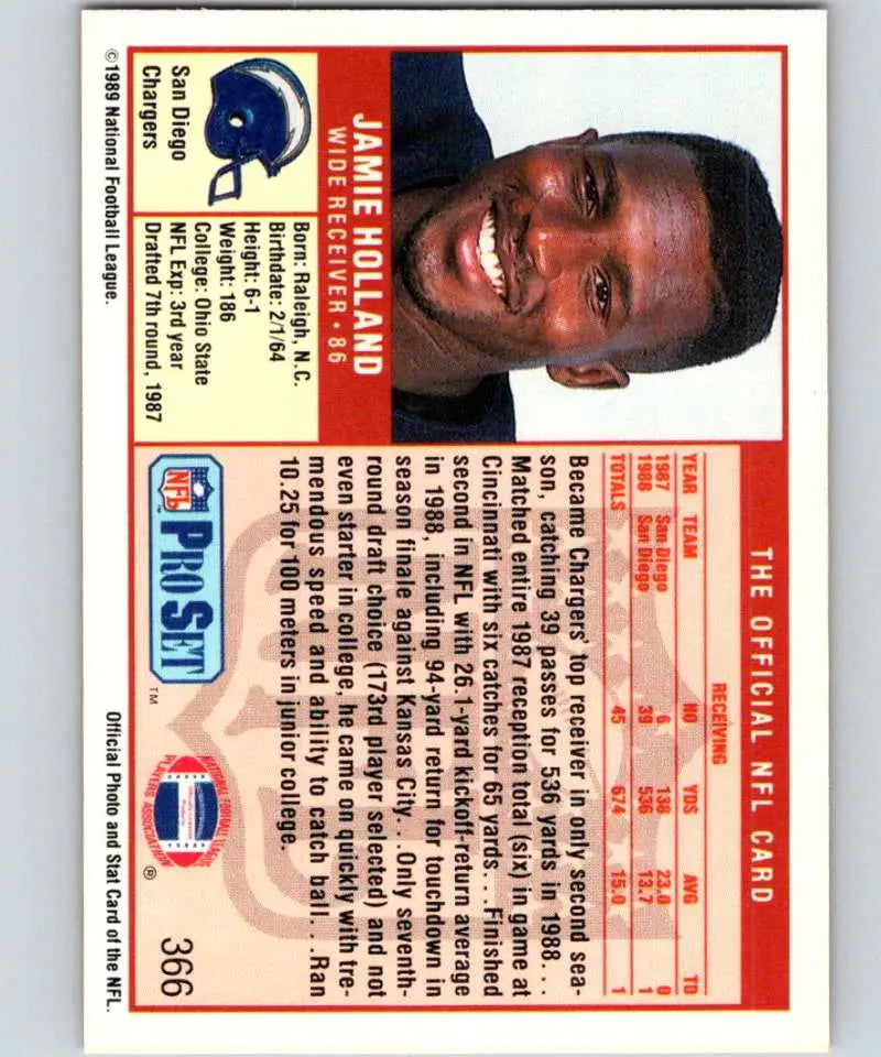 1989 Pro Set #366 Jamie Holland EX Excellent RC Rookie San Diego Chargers Football Card - Football Card Single