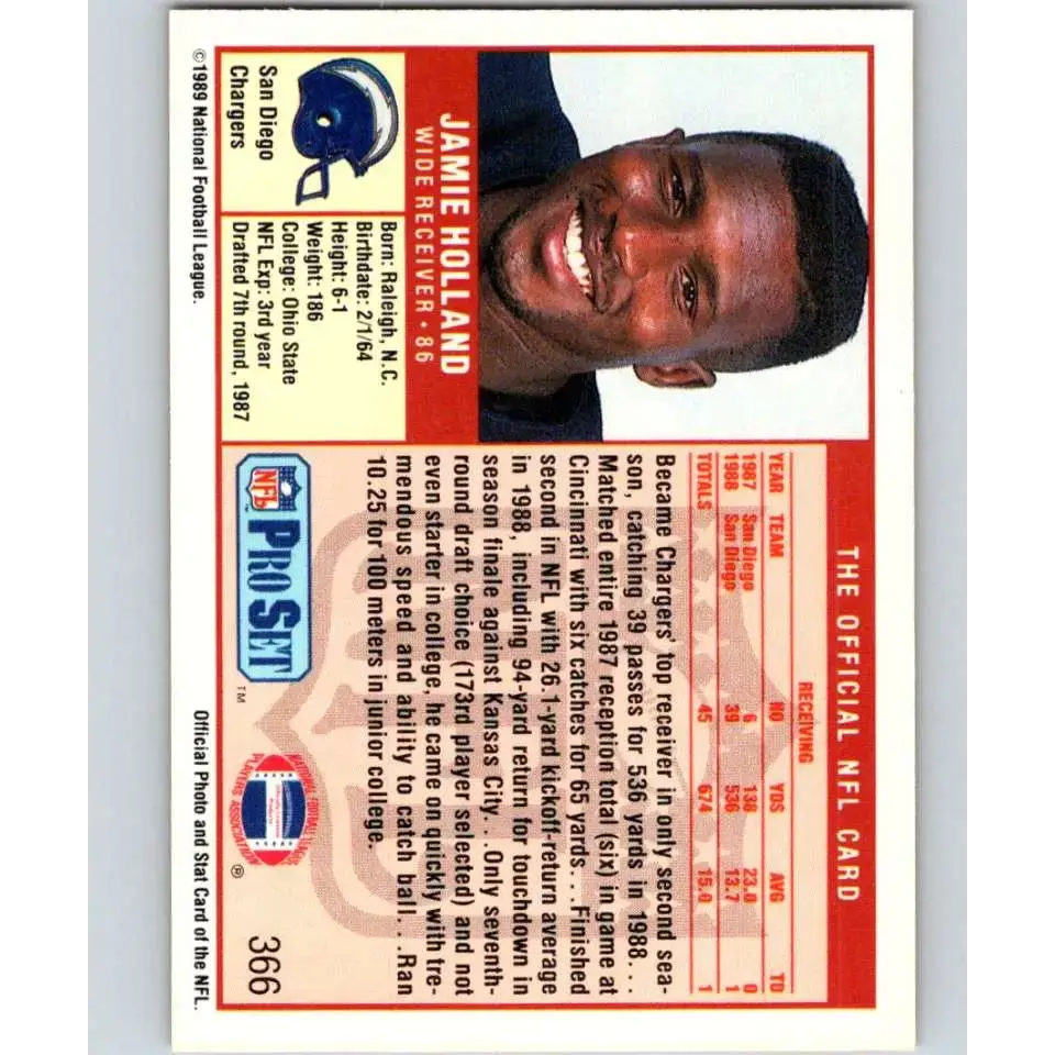 1989 Pro Set #366 Jamie Holland NM-MT RC Rookie San Diego Chargers Football Card