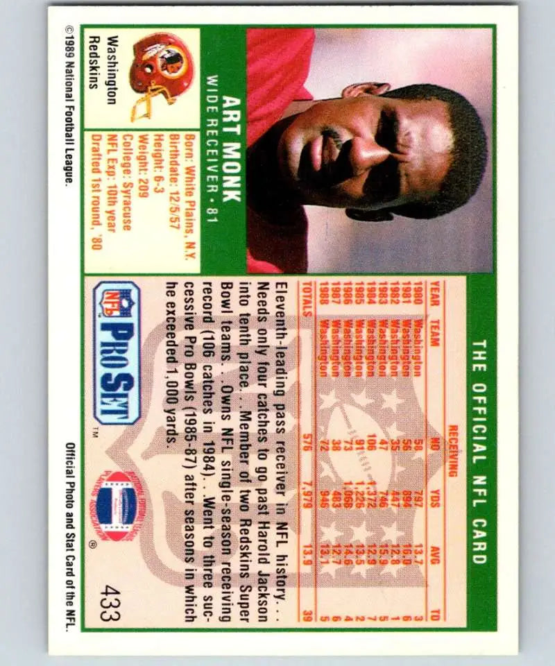 1989 Pro Set #433 Art Monk EX Excellent Washington Redskins Football Card - Football Card Single