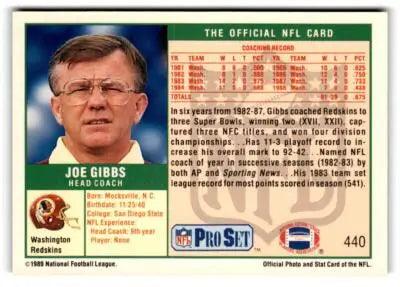 Football trading card featuring Joe Gibbs from 1989 Pro Set #440