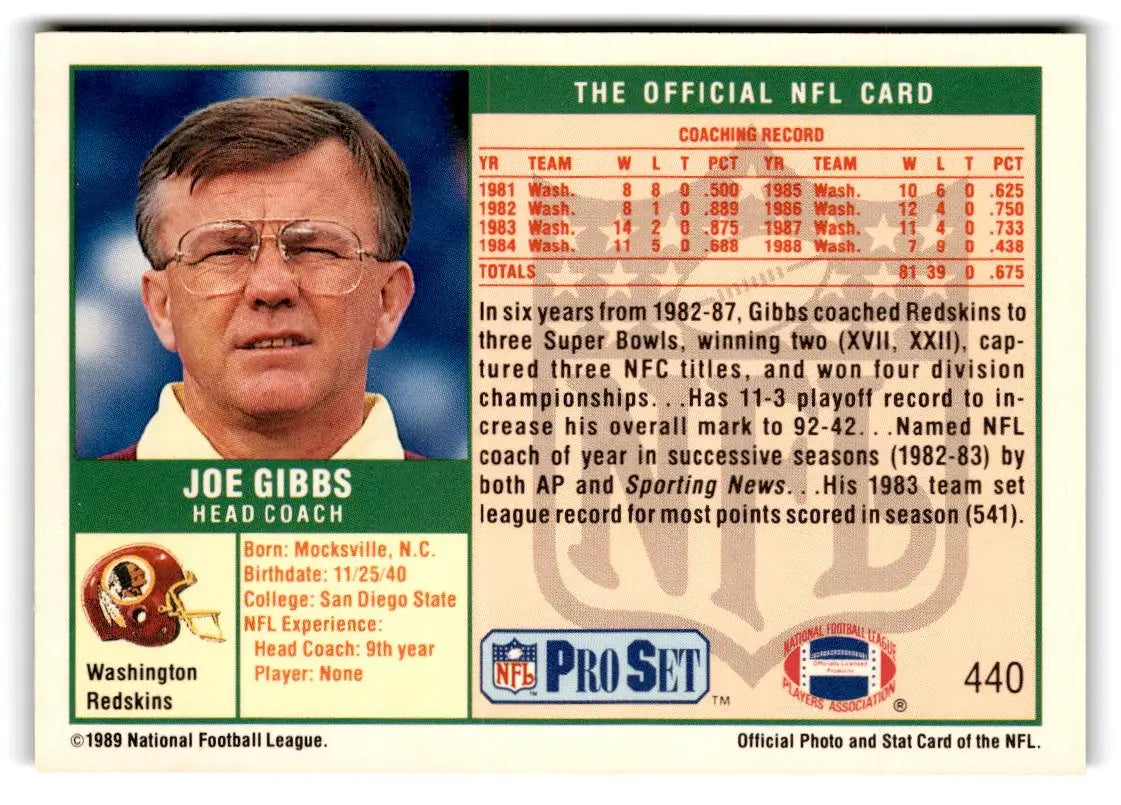 1989 Pro Set #440 Joe Gibbs - Football Card Single