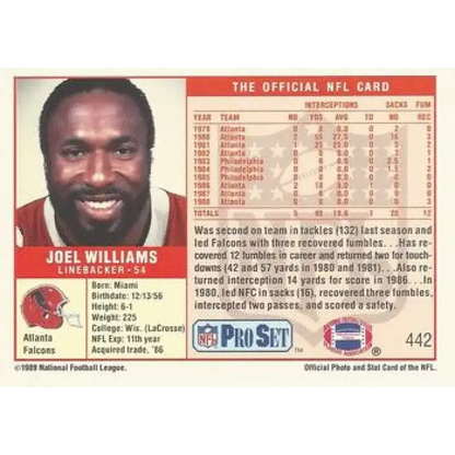 1989 Pro Set #442 Joel Williams NM-MT Atlanta Falcons Football Card