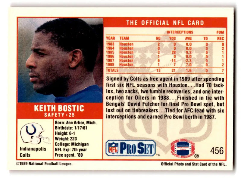 1989 Pro Set #456 Keith Bostic - Football Card Single