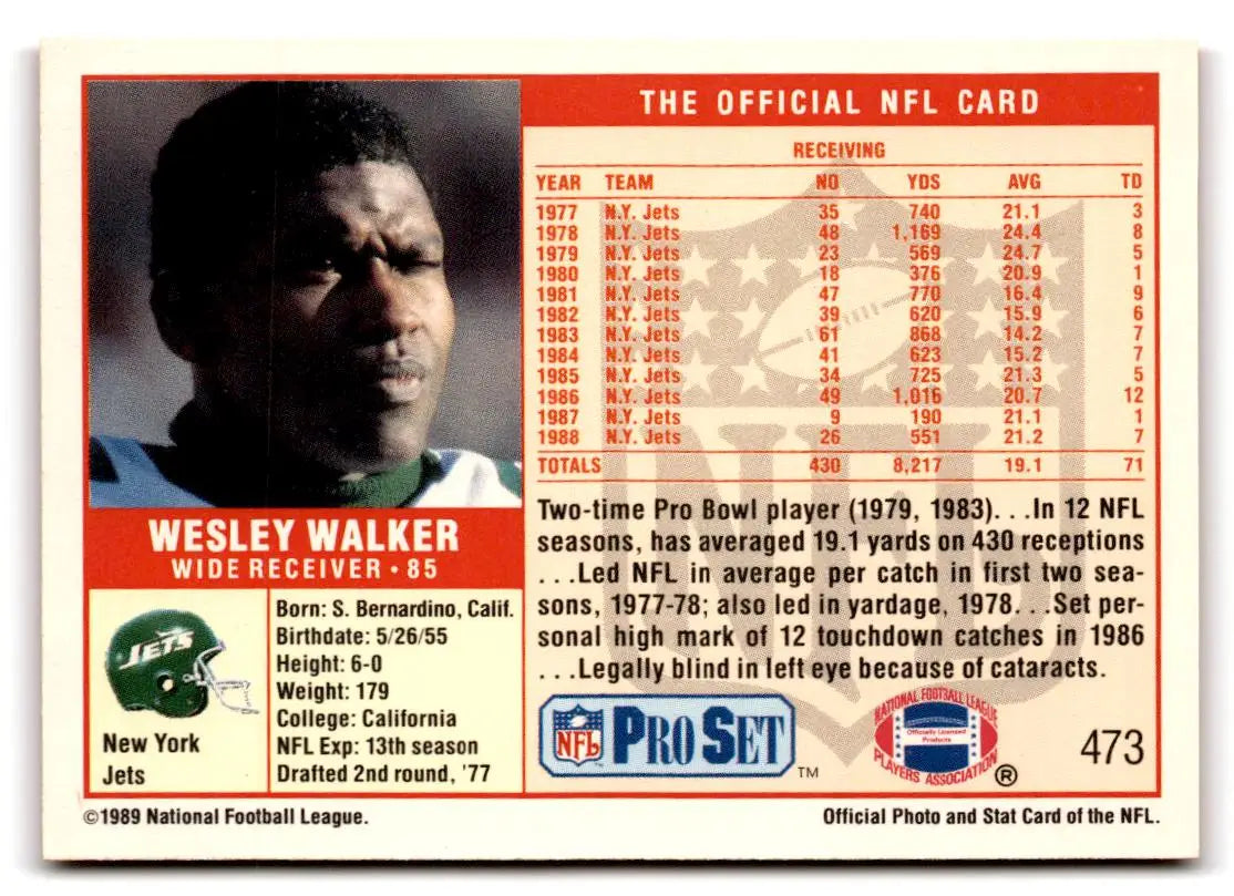 1989 Pro Set #473 Wesley Walker - Football Card Single