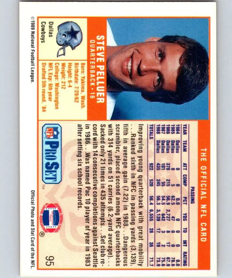 1989 Pro Set #95 Steve Pelluer EX Excellent Dallas Cowboys Football Card - Football Card Single