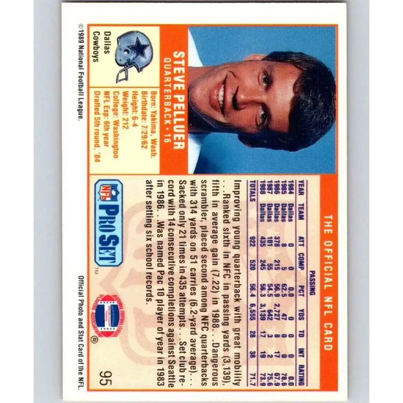 1989 Pro Set #95 Steve Pelluer NM-MT Dallas Cowboys Football Card - Football Card Single