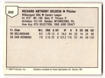 1989 Procards Rich DeLucia baseball card back featuring original gloss and details