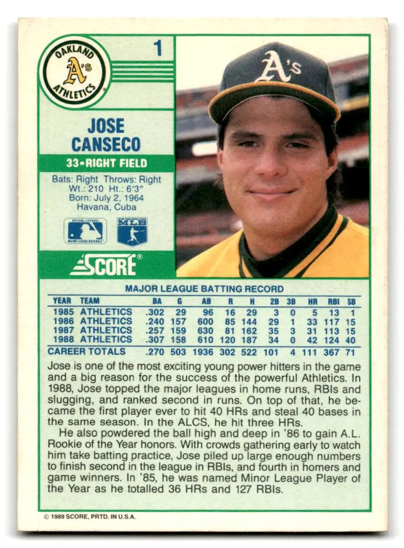 1989 Score #1 Jose Canseco - Baseball Card Single