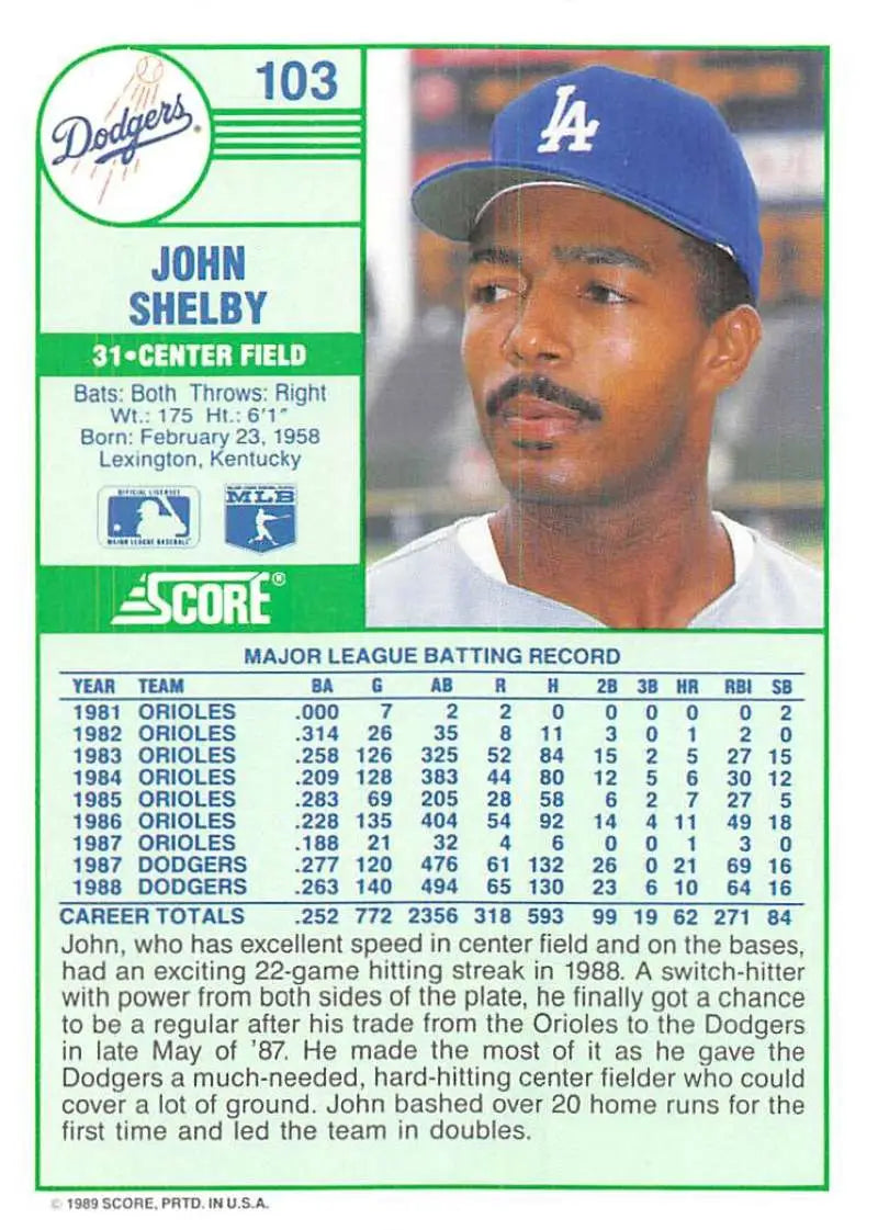 1989 Score #103 John Shelby NM-MT Dodgers ID:80241 - Baseball Card Single