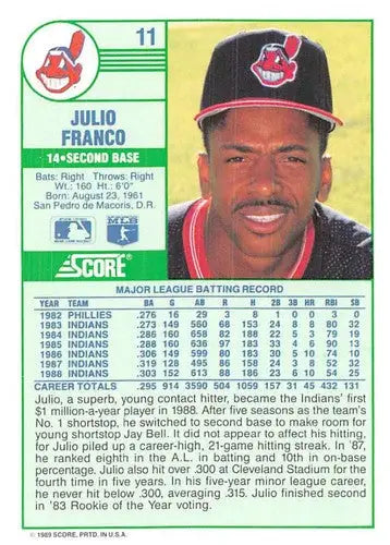 1989 Score #11 Julio Franco NM-MT Indians ID:80200 - Baseball Card Single