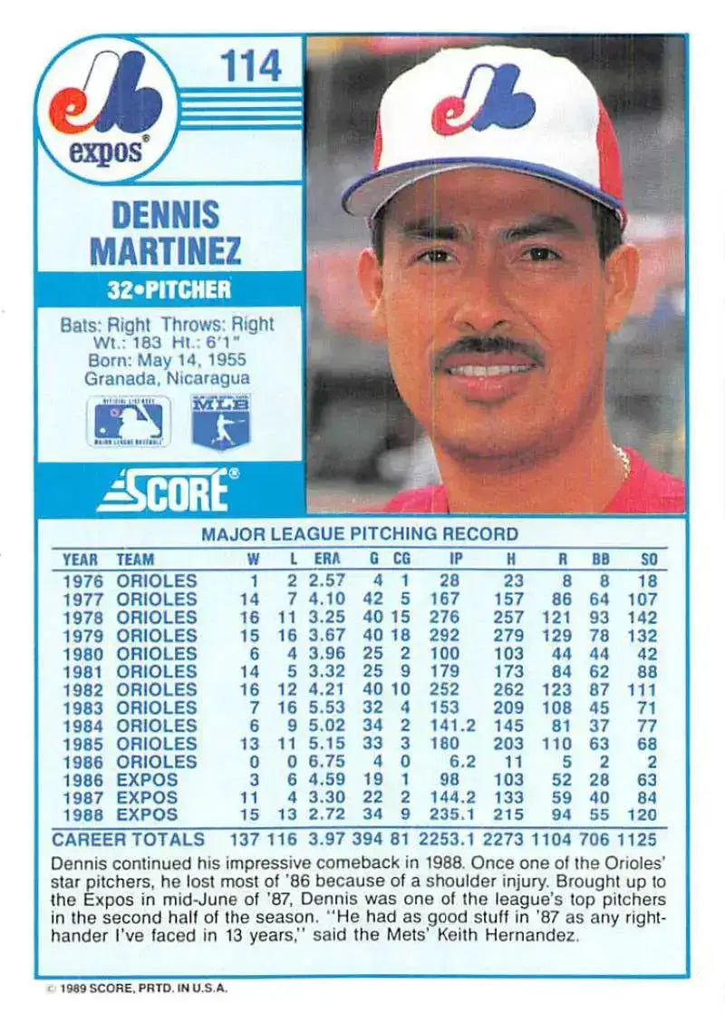 1989 Score #114 Dennis Martinez NM-MT Expos ID:80513 - Baseball Card Single