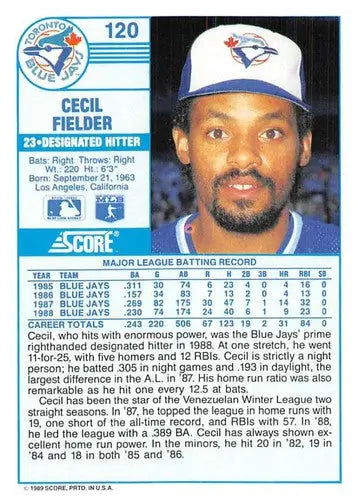 1989 Score #120 Cecil Fielder NM-MT Blue Jays UER ID:80303 - Baseball Card Single
