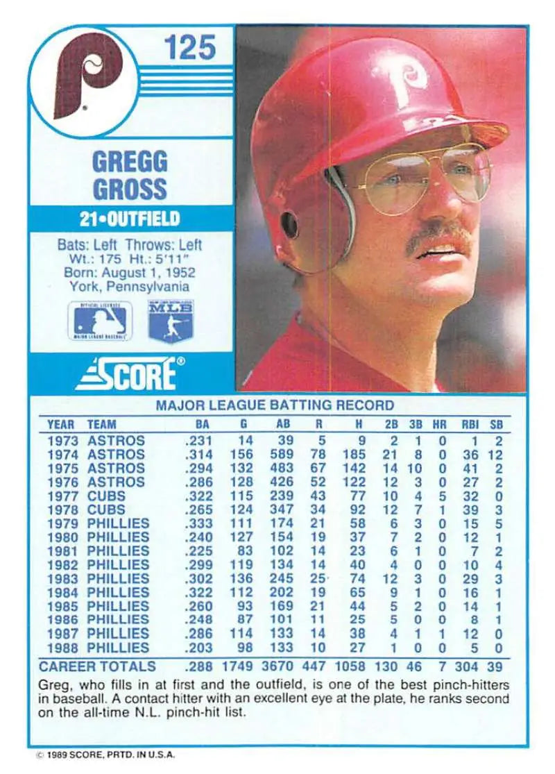 1989 Score #125 Greg Gross NM-MT Philadelphia Phillies Baseball Card - Baseball Card Single