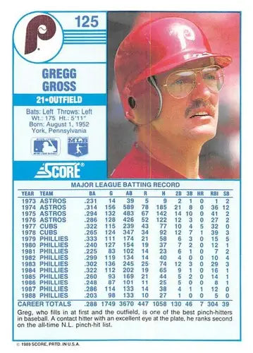 1989 Score #125 Greg Gross NM-MT Phillies ID:80306 - Baseball Card Single
