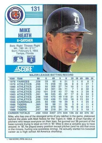 1989 Score #131 Mike Heath NM-MT Tigers ID:80518 - Baseball Card Single