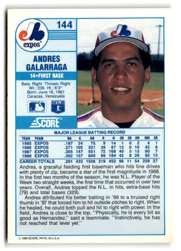 1989 Score #144 Andres Galarraga EX/NM Expos ID:66815 - Baseball Card Single