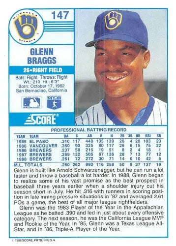 1989 Score #147 Glenn Braggs NM-MT Brewers ID:80320 - Baseball Card Single