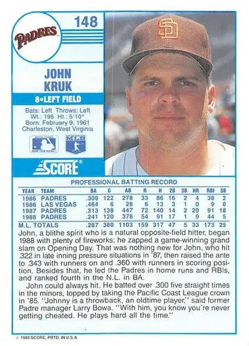 1989 Score #148 John Kruk NM-MT Padres ID:80321 - Baseball Card Single