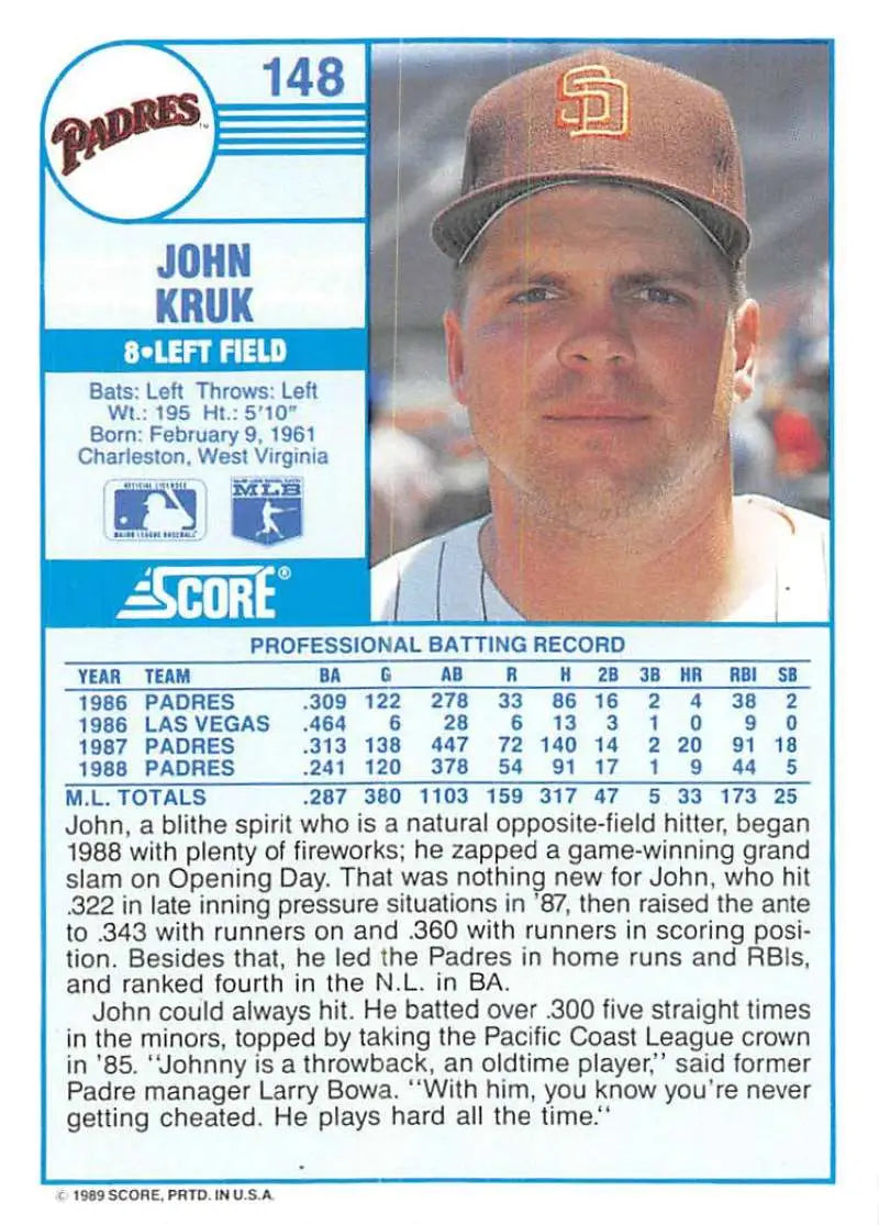1989 Score #148 John Kruk NM-MT San Diego Padres Baseball Card - Baseball Card Single