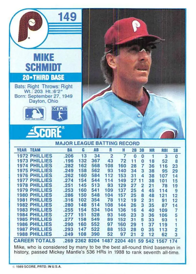 1989 Score #149 Mike Schmidt NM-MT Philadelphia Phillies Baseball Card - Baseball Card Single